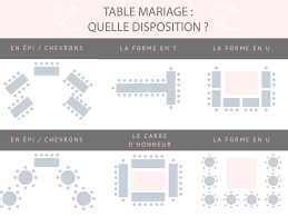 Epingle Sur Plan De Salle