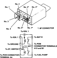 A set of wiring diagrams may be wiring diagrams will along with append panel schedules for circuit breaker panelboards, and riser diagrams for special facilities such as flame. 94 Honda Accord Wiring Diagram Fuel Pump Wiring Diagram Networks