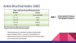 47 Specific Ankle Brachial Index