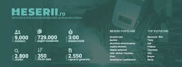 We did not find results for: Platforma Harta Meseriilor Ministerul EducaÈ›iei