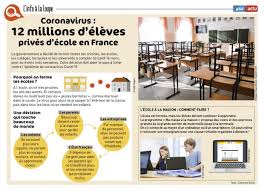 Passer une écriture comptable se résume à identifier le journal approprié à recevoir la bonjour twin, pour commencer, une écriture comptable peut être constitué de 2 ou 5 ou 15 lignes. Dossier Special Sur Le Coronavirus Et Le Covid 19