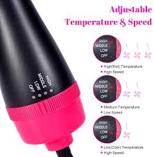 5.0 из 5 звездоч., исходя из 1 оценки товара(1). Premium Ubeator Hair Dryer And Volumizer Professional Salon Air Brush Styler And Dryer 3 In 1 Negative Ion Straightener Curly Brush Hair Dryer With Comb For All Hair Type With Anti Scald Feature Kinder Spiel Land De