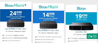 Elle est disponible en adsl/vdsl et l'offre bbox miami est une offre triple play (internet, téléphonie, télévision) premium de bouygues. Bbox Ou Bbox Miami Quelle Bbox Choisir Chez Bouygues Telecom