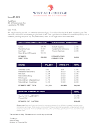How To Decipher Your Financial Aid Award Letter