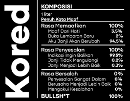 Belum lagi berhadapan dengan orang lain dan dunia luar, kita bahkan sering gagal mengatasi diri kita sendiri. Magdalena Zolnierowicz On Behance