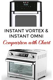 Instant Vortex Vs Instant Omni Comparison Instant Pot