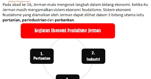Pada umumnya semua sistem ekonomi yang ada berkehendak untuk mensejahterakan masyarakat di dalam sistem tersebut. Sistem Ekonomi Feudalisme Di Jepun Abad Ke 16 Malaykokoo
