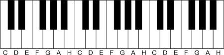 Die klaviatur besteht aus weißen und schwarzen tasten. File Klaviatur 3 Svg Wikimedia Commons