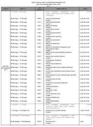 Pengetua juga diminta memberitahu calon tentang garis panduan dan arahan peperiksaan yang dinyatakan dalam jadual waktu peperiksaan spm 2017 sebelum peperiksaan. Pin On Spm