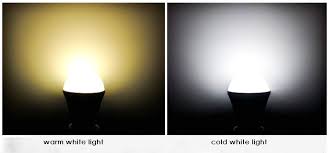 Are halogen or led lights better. What Is Difference Between Halogen And Led Lights Upshine Lighting