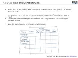 How To Create And Use A Project Raci Matrix