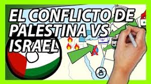 Al día siguiente, egipto, jordania, siria e irak. El Conflicto De Israel Y Palestina En 13 Minutos Resumen Facil Y Rapido Youtube