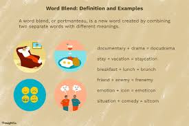 What Are Word Blends Words Blend Words Root Words