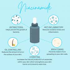 Top 10 Benefits of Niacinamide for Your Skin