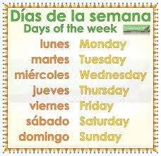 Resultado De Imagen Para Los Dias De La Semana Y Meses En Ingles Aprender Espanol Ingles Basico Gratis Clase De Ingles