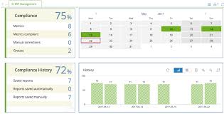 Managing And Monitoring Service Levels Agreements With