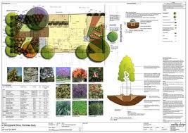 Nadika Design Sustainable Landscape Architecture Sustainable Landscaping Landscape Architecture Sustainable Design