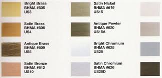 commerical hardware color chart