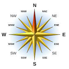 方位- 維基百科，自由嘅百科全書