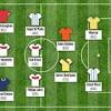 Tottenham hotspur 445.7 million euros. 1
