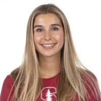 2000+ "Bicknell" profiles