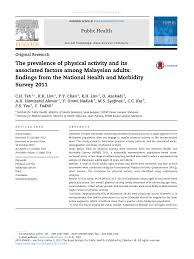 When in doubt, please verify the authenticity of phone calls and emails by calling moh. Pdf The Prevalence Of Physical Activity And Its Associated Factors Among Malaysian Adults Findings From The National Health And Morbidity Survey 2011