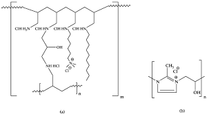 Image result for Colesevelam