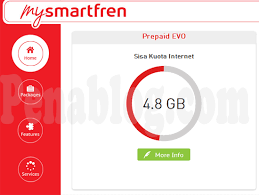 Cara cek kuota modem smartfren. Cara Cek Kuota Smartfren Modem Wifi Twizfeiglycovti
