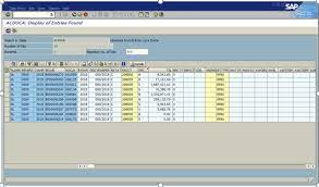 What is a loss carryforward? S 4hana Finance Balance Carryforward Technical Tip Sap Blogs