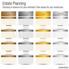 Estate Planning Chart Bronze Silver Gold Platinum Buy This