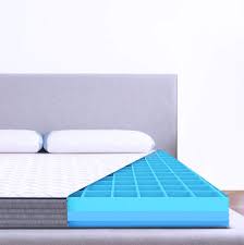 Consider contacting a local mattress disposal service that sends trucks to transport your mattress to a charity, recycling location, a buyer's address or etc. The Sleep Company Smartgrid Luxe 8 Mattress Single Bed 72x36x8 Inches Amazon In Furniture