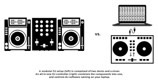 Dj controllers are the best way to get into djing on a budget. 5 Best Dj Controllers Under 600 2020 Equipboard
