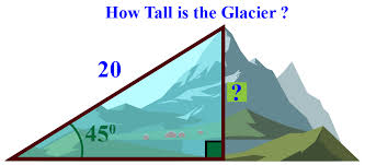 Ncert ccna 1 v6.0 chapter 8 exam answers has some new update from the old version 5.1. Heights And Distances Solved Examples Trigonometry Cuemath
