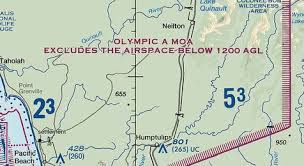 Airspace Guide Usa Chart Reading Tutorial C Aviation