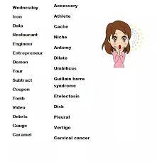 All the daughter cells of cancer cells are also cancerous. Why Did English Adopt The Word Cul De Sac In Reference To Roads And Streets Quora