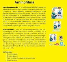 Descripcion Medicamentos Enfermeria Farmacologia Farmacologia Enfermeria Farmacologia
