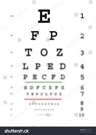 blurred eye chart 2019