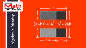 Geometrical Proof To Derive A Minus B Whole Formula In Algebraic Form And Understand The Procedure Of Deriving A B 2 Algebraic Expressions Algebra Geometric