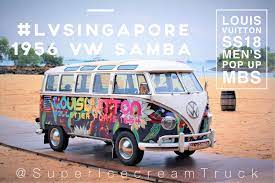 The company's i.d buzz microbus bears a striking resemblance to its original camper van made. Desain Vw Combi Campervan Ini Sosok Vw Combi Masa Depan Desain Futuristik Otomotif Tempo Co