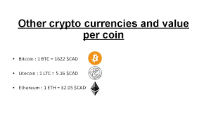 Current bitcoin price is taken from coin market cap on october 19, 2020, at 12:55 pm. Bitcoin What Is It Bitcoin Is A Form