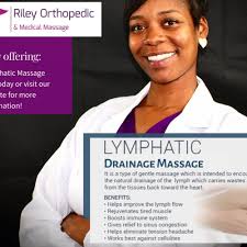 TOP 10 BEST Lymphatic Drainage Massage in Columbia, SC