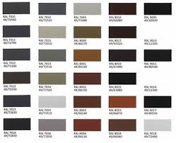 avant guards powder coating color chart