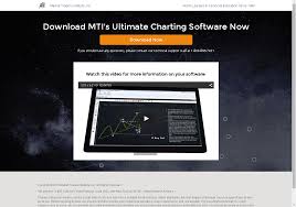 Downloading Mti Ultimate Charting Software Ultimate