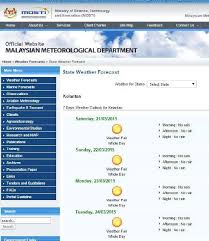 If you can't find something, try satellite map of hulu langat, yandex map of hulu langat, or from osm project: Prk Chempaka Cuaca Diramal Cerah Pada Hari Pengundian Esok