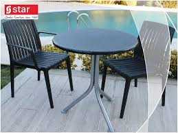 twitter पर kayalar plastik kayalar plastik star bahce grubu yeni california sandalye ve koltuk bahcemobilyasi sandalye koltuk masa stargardenfurniture https t co zzwvlzy9gq