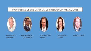 El consejero marco antonio baños señaló que esperarán la resolución del tepjf respecto a si proceden los registros de. Propuestas De Los Candidatos Presidencia Mexico 2018