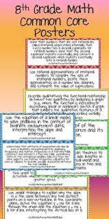 Eighth Grade Common Core Standards Math Posters 8th Grade