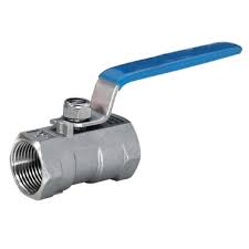 Ball Valves Selection Guide Engineering360