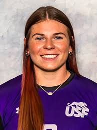 2025 Women's Soccer Roster