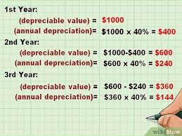 Home/ assets/how to calculate depreciation rate % from depreciation amount? 4 Ways To Calculate Depreciation On Fixed Assets Wikihow